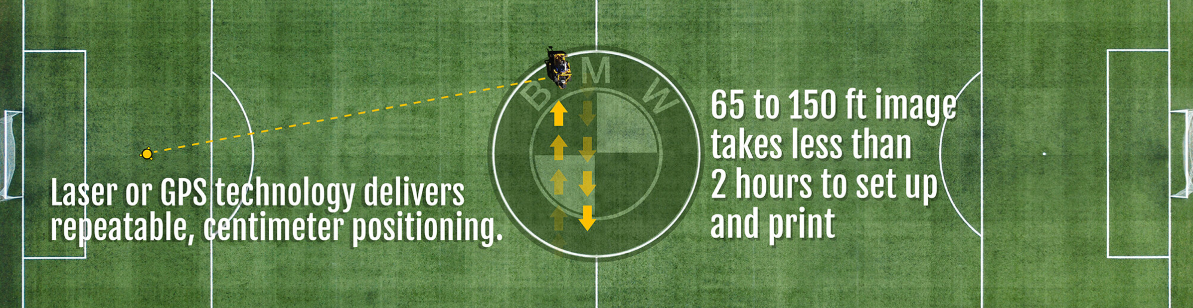 Personalized message on turf at a festival Visual Turfs AirPrint Technology ColorPrintac